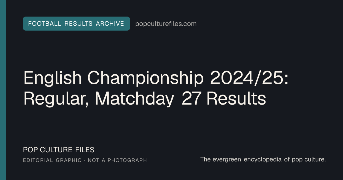 Editorial graphic for: English Championship 2024/25: Regular, Matchday 27 Results