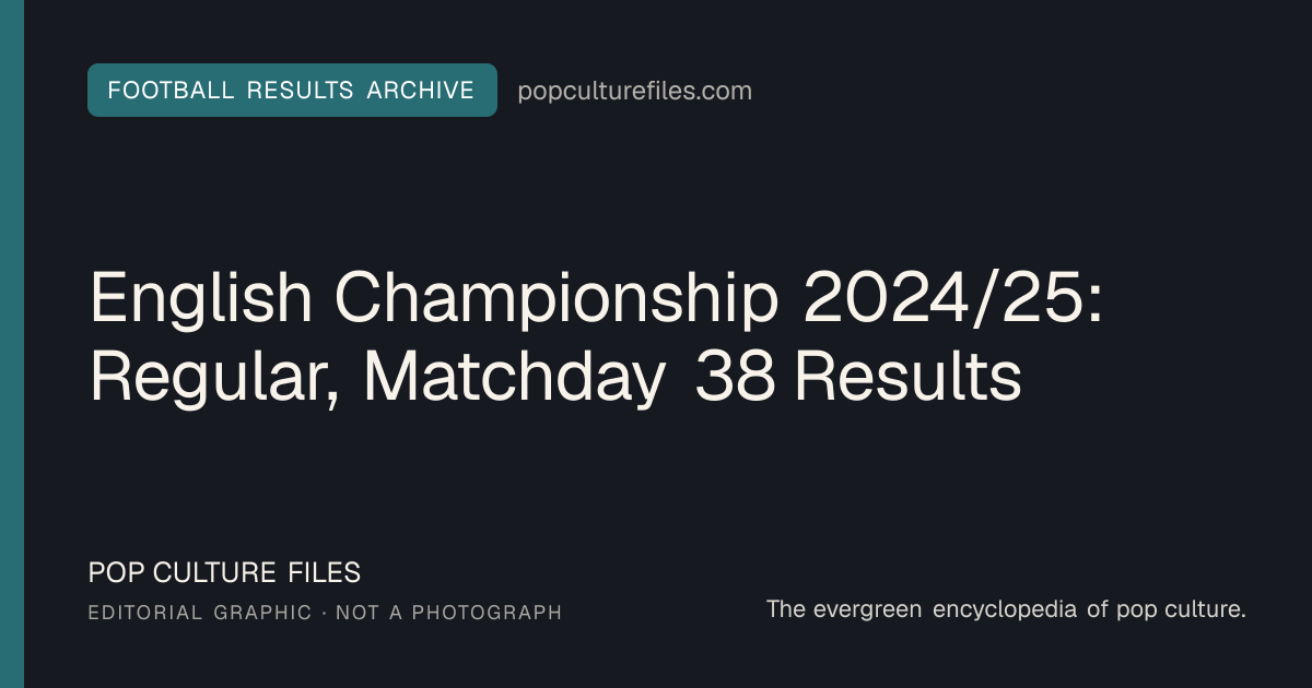 Editorial graphic for: English Championship 2024/25: Regular, Matchday 38 Results
