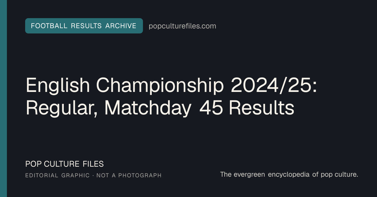 Editorial graphic for: English Championship 2024/25: Regular, Matchday 45 Results