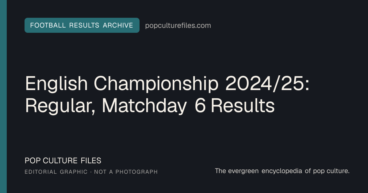 Editorial graphic for: English Championship 2024/25: Regular, Matchday 6 Results