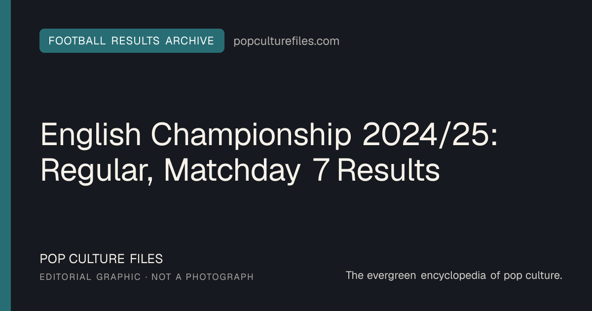 Editorial graphic for: English Championship 2024/25: Regular, Matchday 7 Results