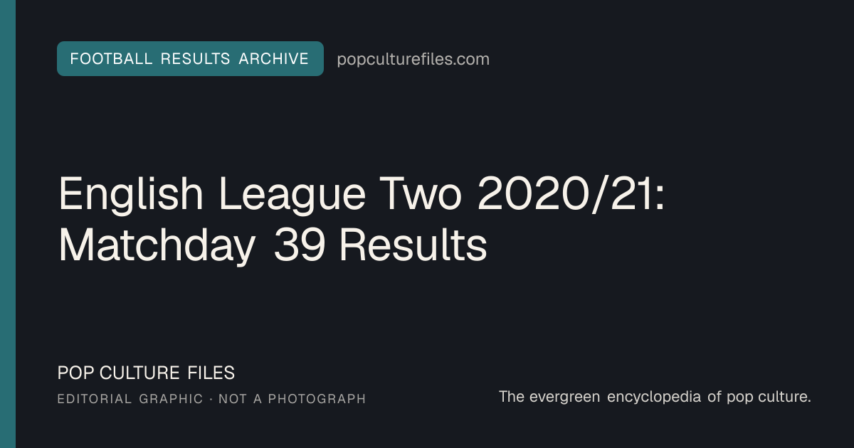 Editorial graphic for: English League Two 2020/21: Matchday 39 Results