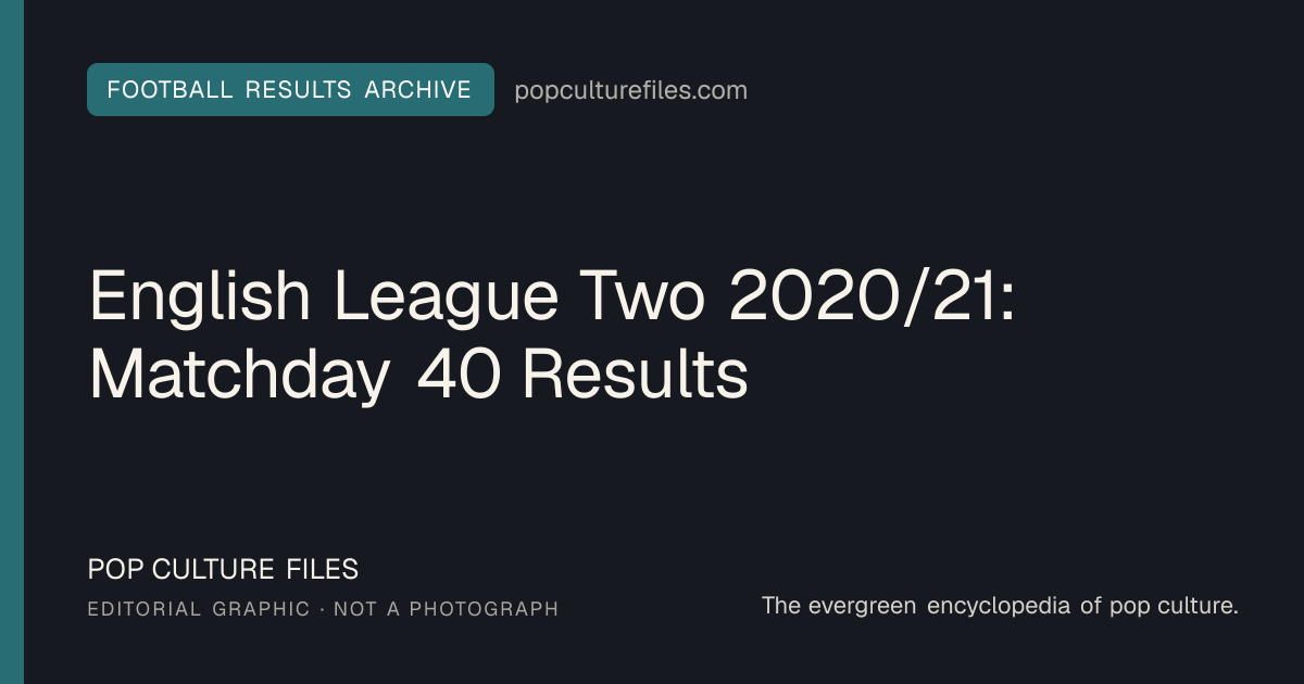 Editorial graphic for: English League Two 2020/21: Matchday 40 Results