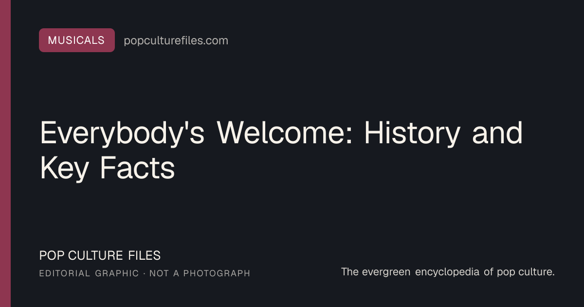 Editorial graphic for: Everybody's Welcome: History and Key Facts