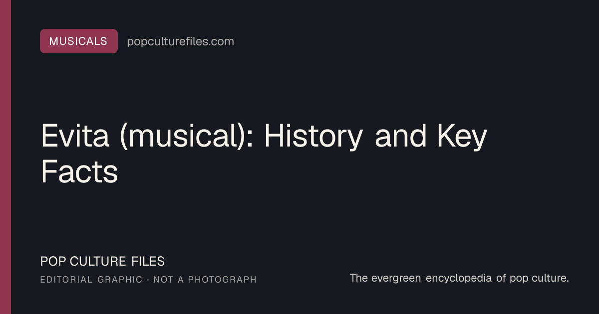 Editorial graphic for: Evita (musical): History and Key Facts