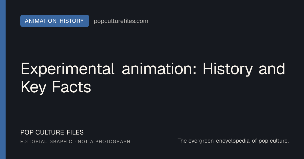 Editorial graphic for: Experimental animation: History and Key Facts