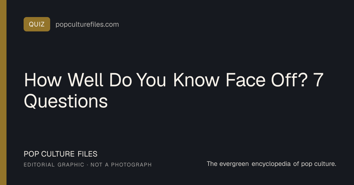 Editorial graphic for: How Well Do You Know Face Off? 7 Questions