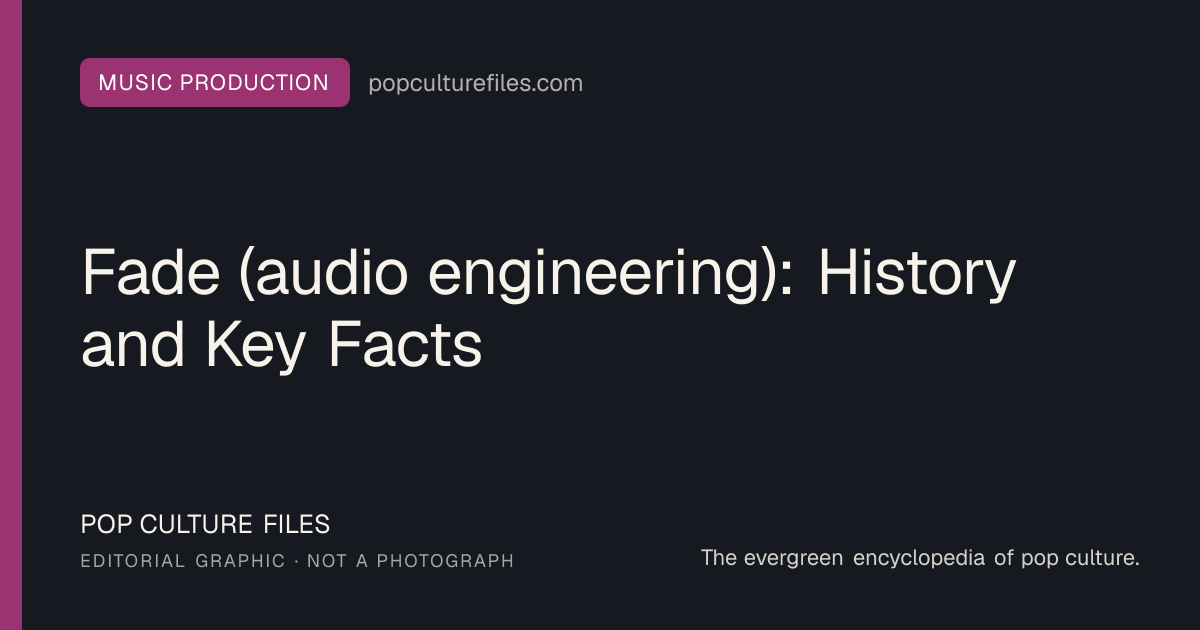Editorial graphic for: Fade (audio engineering): History and Key Facts