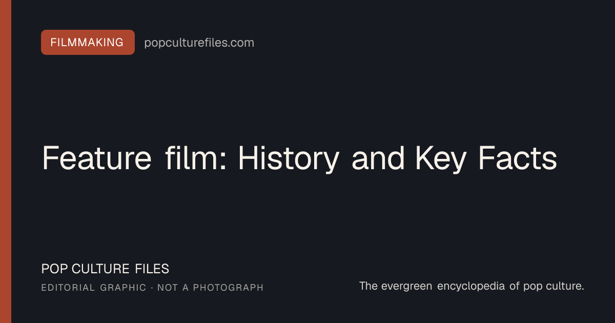Editorial graphic for: Feature film: History and Key Facts