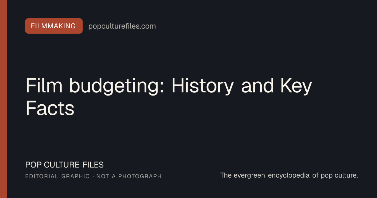Editorial graphic for: Film budgeting: History and Key Facts