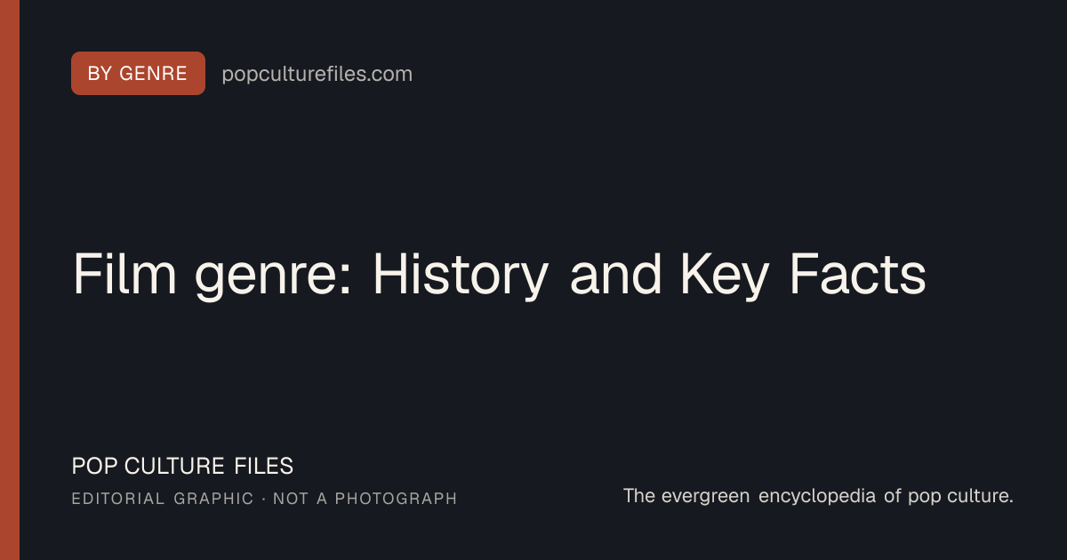 Editorial graphic for: Film genre: History and Key Facts