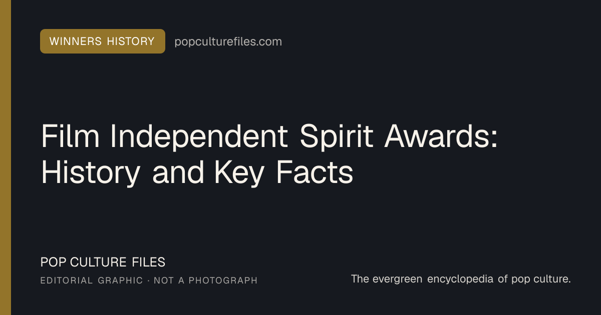 Editorial graphic for: Film Independent Spirit Awards: History and Key Facts