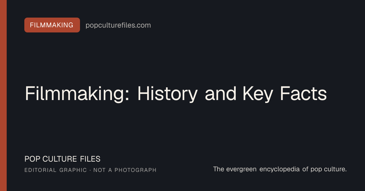 Editorial graphic for: Filmmaking: History and Key Facts