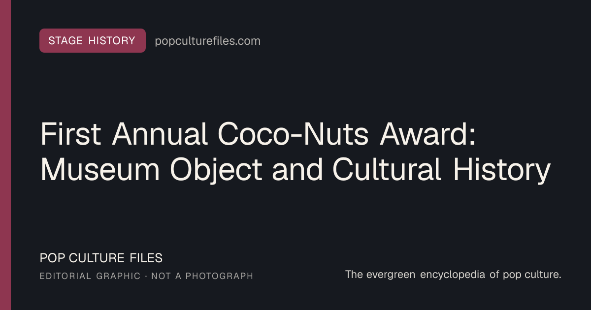 Editorial graphic for: First Annual Coco-Nuts Award: Museum Object and Cultural History