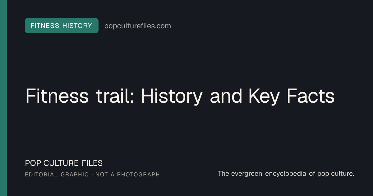 Editorial graphic for: Fitness trail: History and Key Facts
