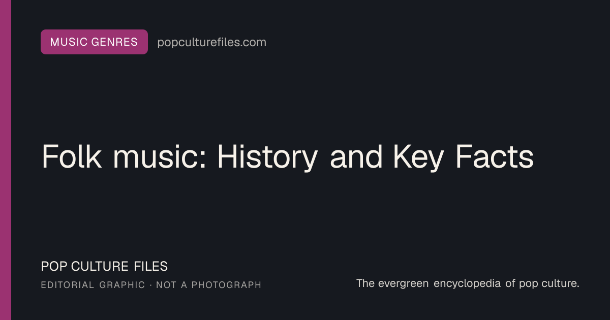 Editorial graphic for: Folk music: History and Key Facts
