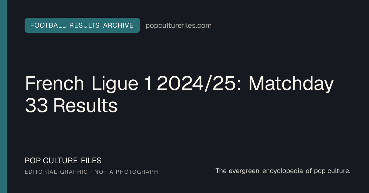 Editorial graphic for: French Ligue 1 2024/25: Matchday 33 Results