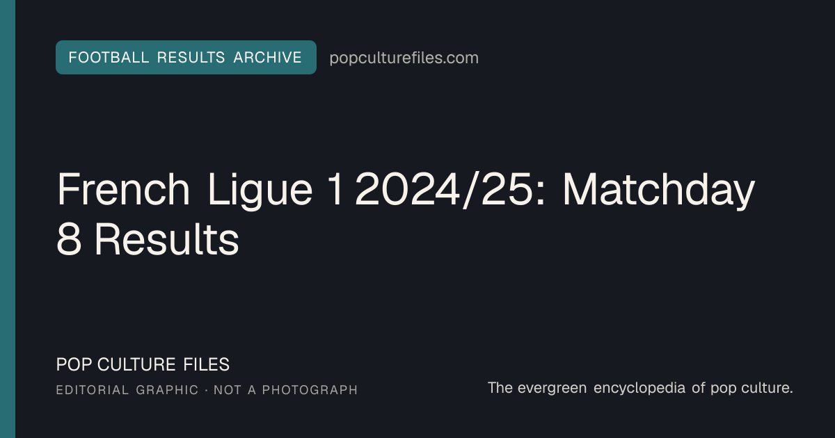 Editorial graphic for: French Ligue 1 2024/25: Matchday 8 Results