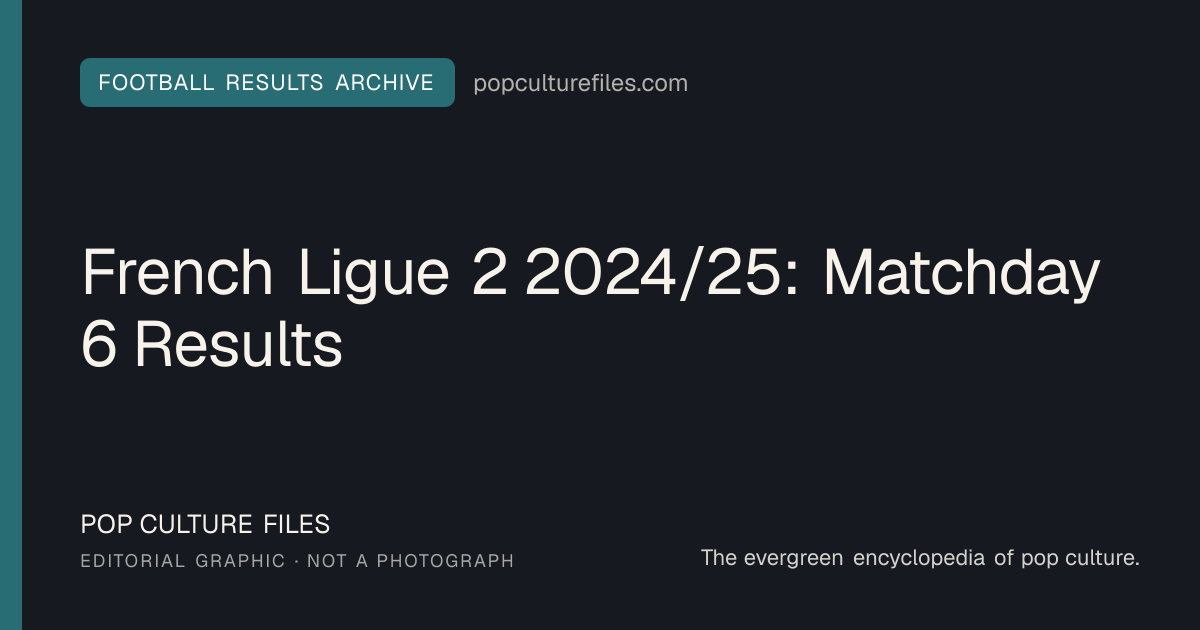 Editorial graphic for: French Ligue 2 2024/25: Matchday 6 Results
