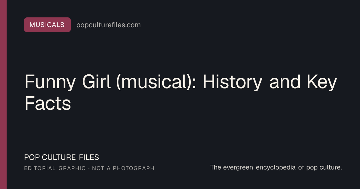 Editorial graphic for: Funny Girl (musical): History and Key Facts