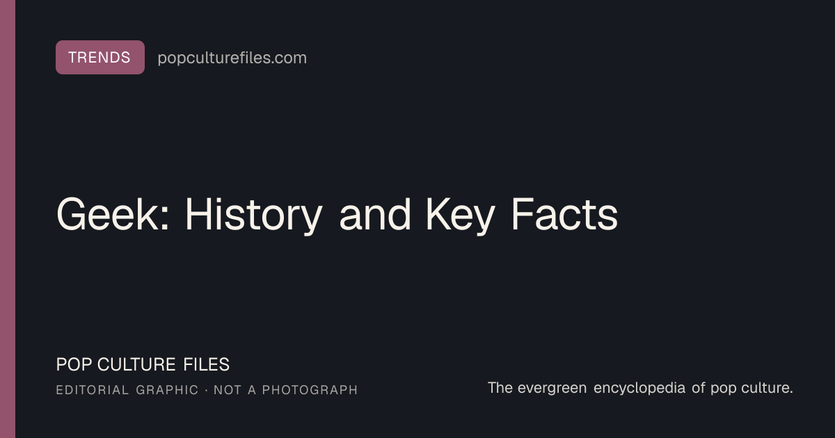 Editorial graphic for: Geek: History and Key Facts