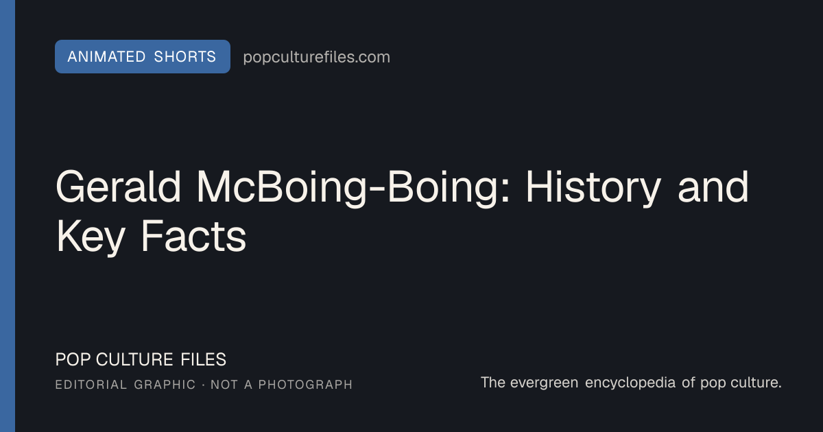 Editorial graphic for: Gerald McBoing-Boing: History and Key Facts