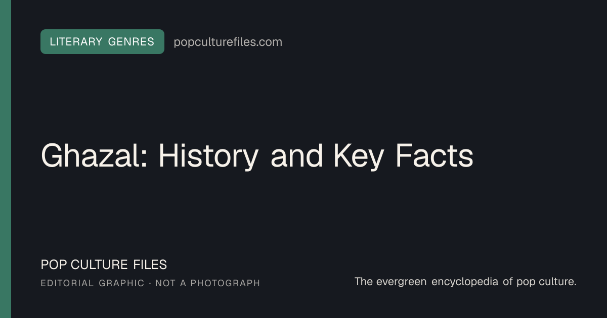 Editorial graphic for: Ghazal: History and Key Facts