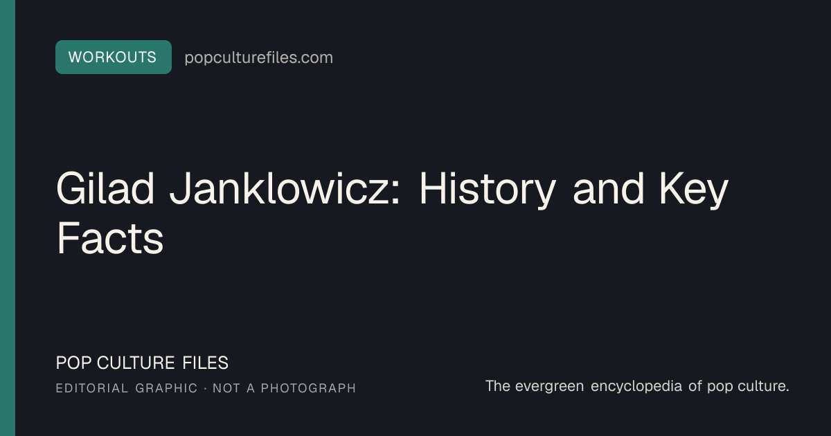 Editorial graphic for: Gilad Janklowicz: History and Key Facts