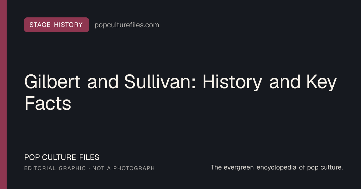 Editorial graphic for: Gilbert and Sullivan: History and Key Facts