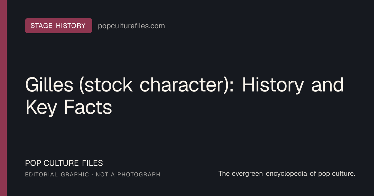 Editorial graphic for: Gilles (stock character): History and Key Facts