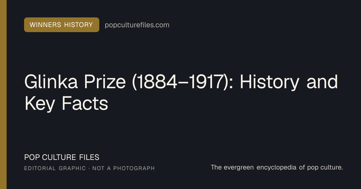 Editorial graphic for: Glinka Prize (1884–1917): History and Key Facts
