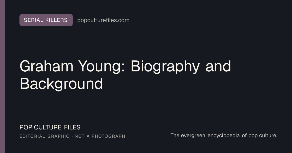 Editorial graphic for: Graham Young: Biography and Background