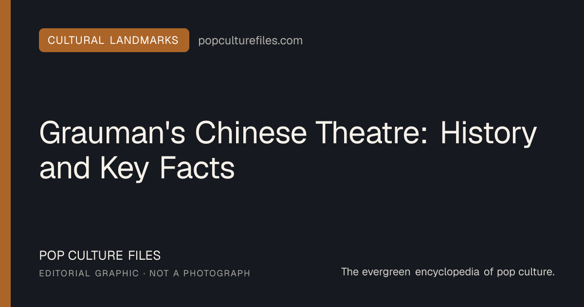 Original editorial graphic for Grauman's Chinese Theatre: History and Key Facts
