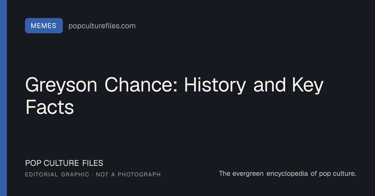 Editorial graphic for: Greyson Chance: History and Key Facts