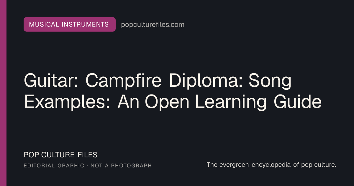 Editorial graphic for: Guitar: Campfire Diploma: Song Examples: An Open Learning Guide