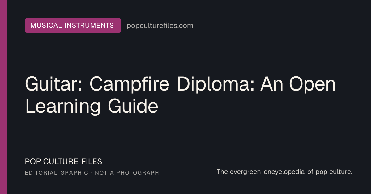 Editorial graphic for: Guitar: Campfire Diploma: An Open Learning Guide
