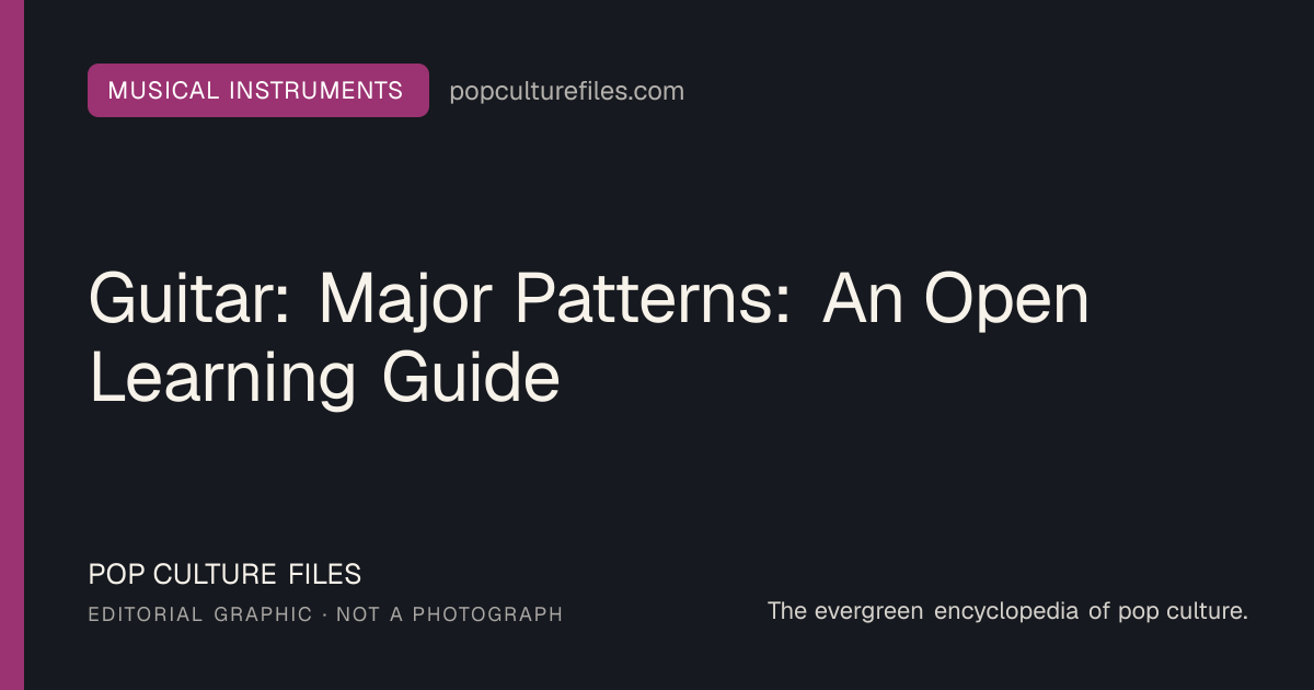 Editorial graphic for: Guitar: Major Patterns: An Open Learning Guide