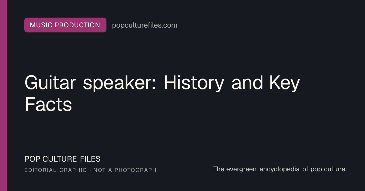 Editorial graphic for: Guitar speaker: History and Key Facts