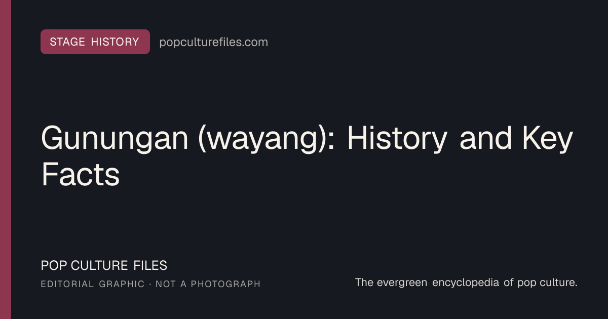 Editorial graphic for: Gunungan (wayang): History and Key Facts