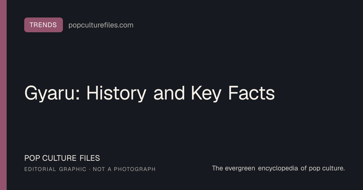 Editorial graphic for: Gyaru: History and Key Facts