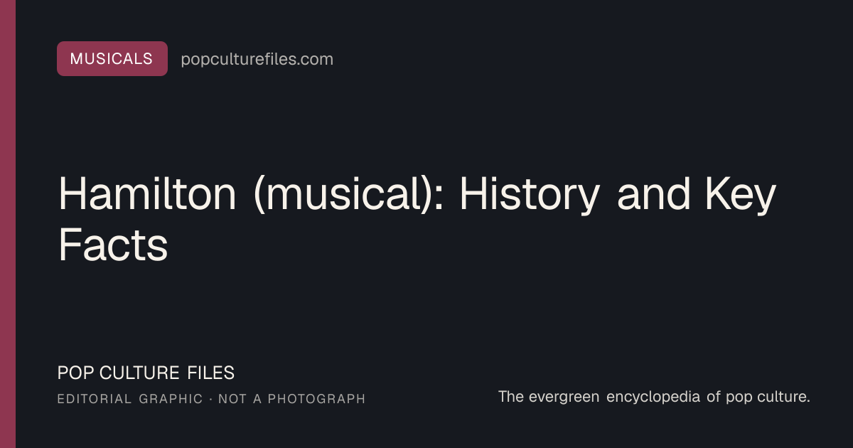 Original editorial graphic for Hamilton (musical): History and Key Facts