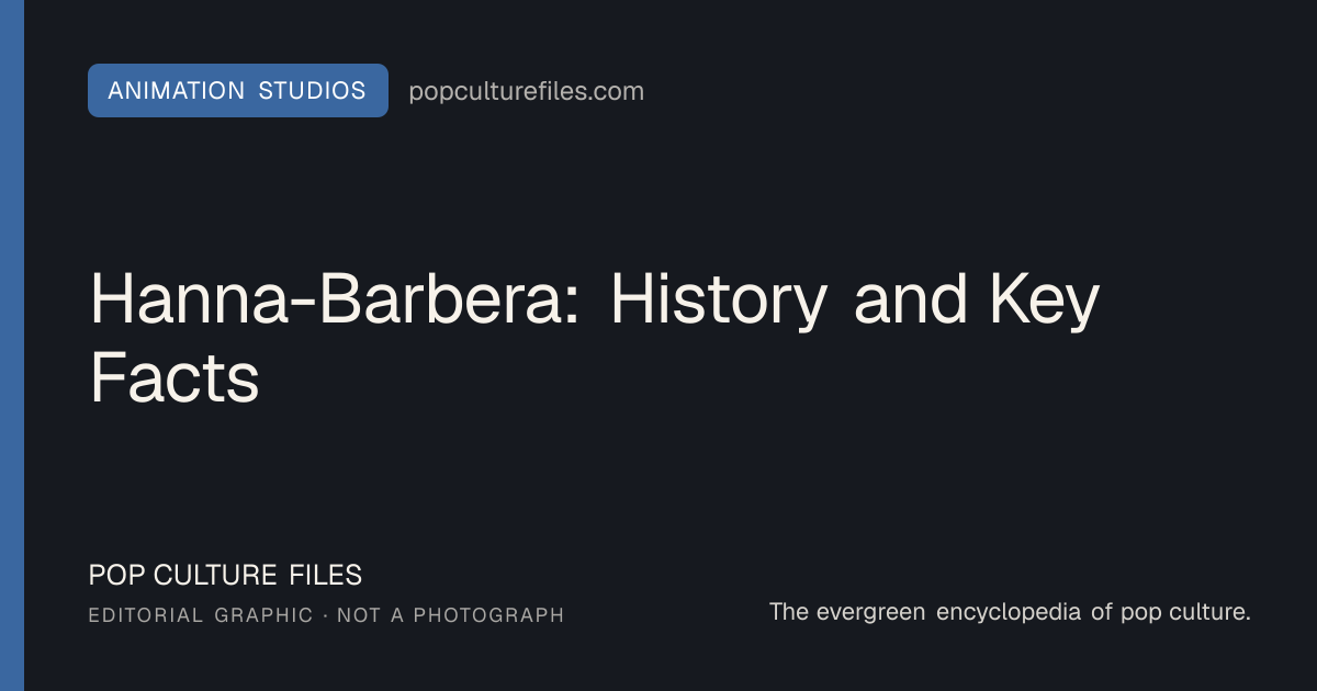 Editorial graphic for: Hanna-Barbera: History and Key Facts