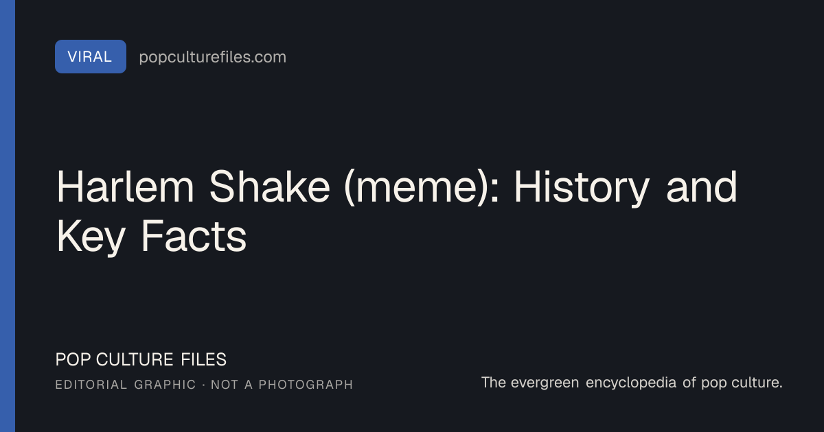 Original editorial graphic for Harlem Shake (meme): History and Key Facts