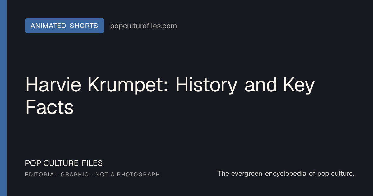 Editorial graphic for: Harvie Krumpet: History and Key Facts