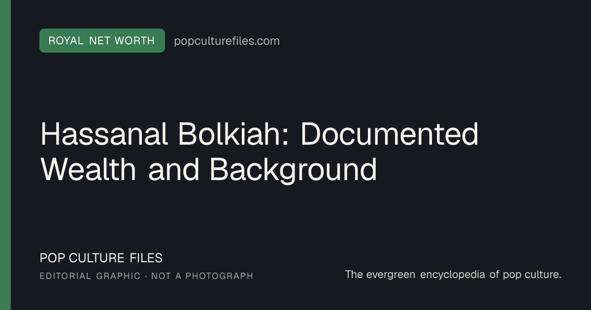 Editorial graphic for: Hassanal Bolkiah: Documented Wealth and Background