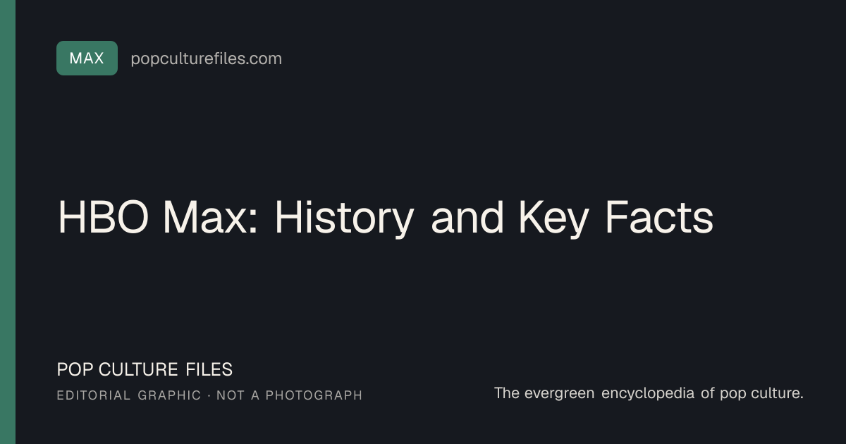 Editorial graphic for: HBO Max: History and Key Facts