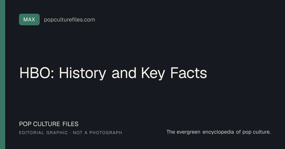 Editorial graphic for: HBO: History and Key Facts