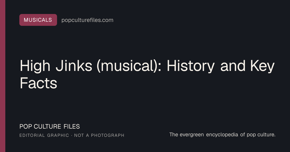 Editorial graphic for: High Jinks (musical): History and Key Facts