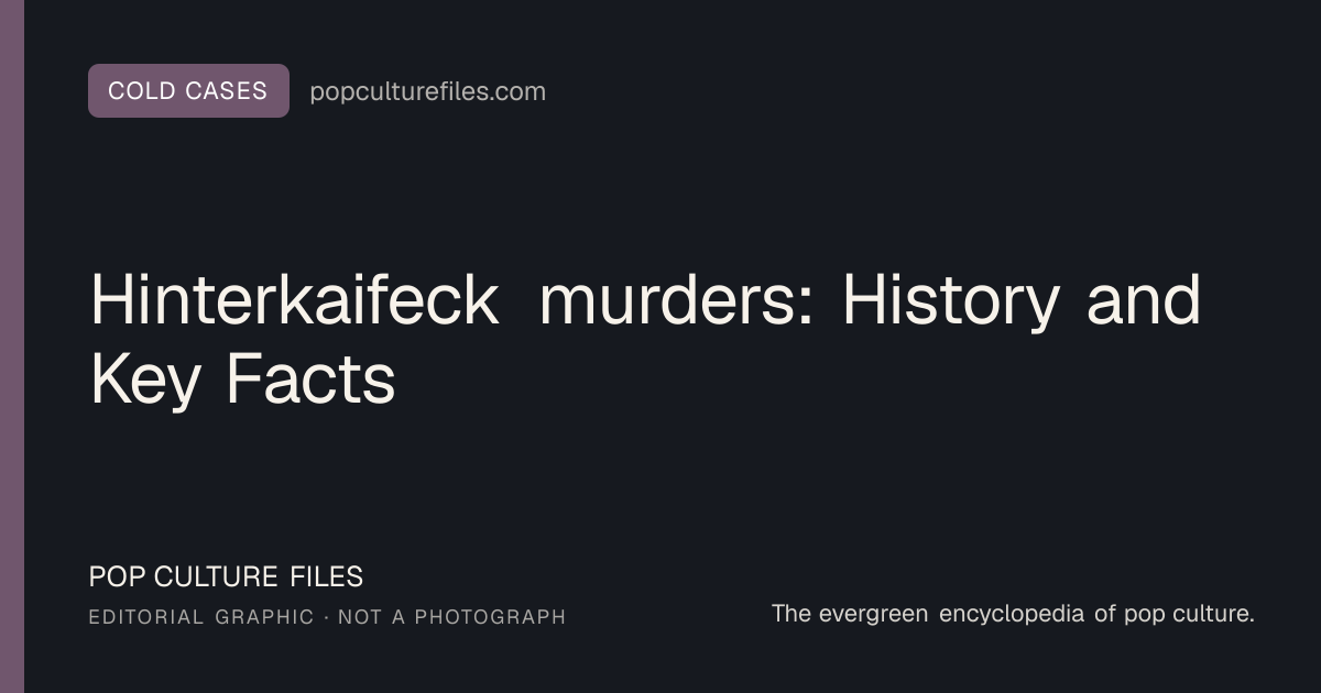 Editorial graphic for: Hinterkaifeck murders: History and Key Facts