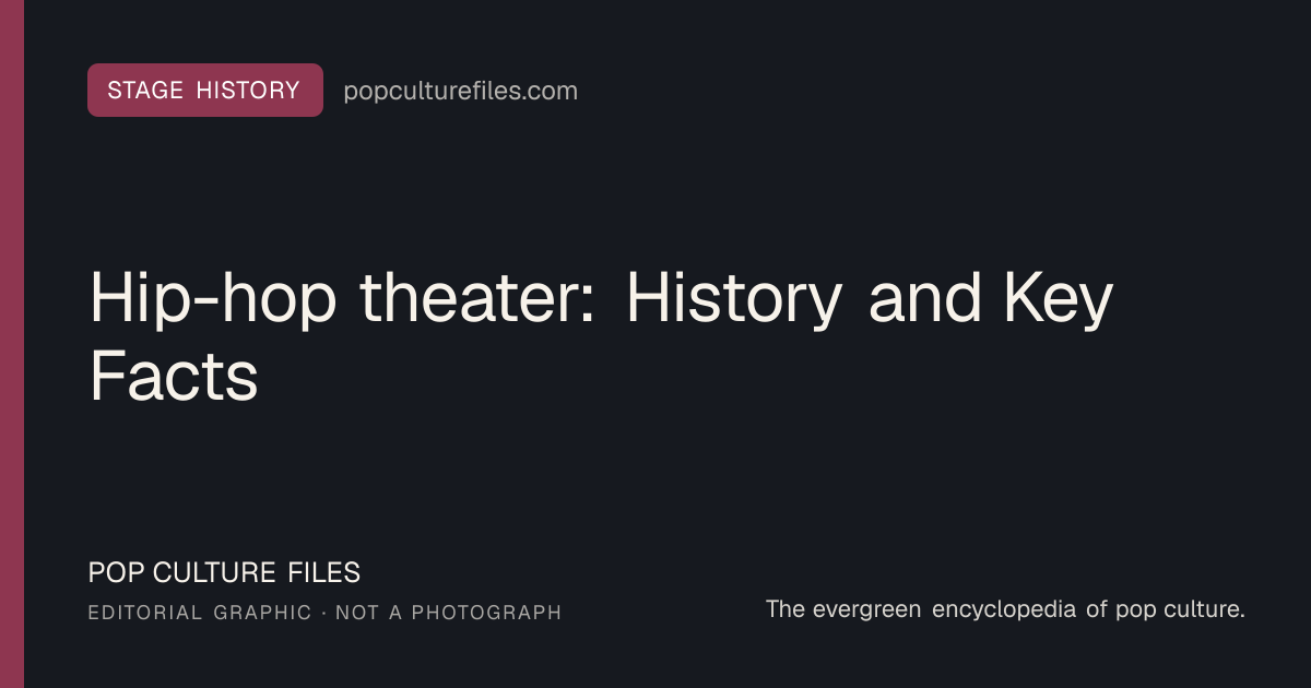 Editorial graphic for: Hip-hop theater: History and Key Facts